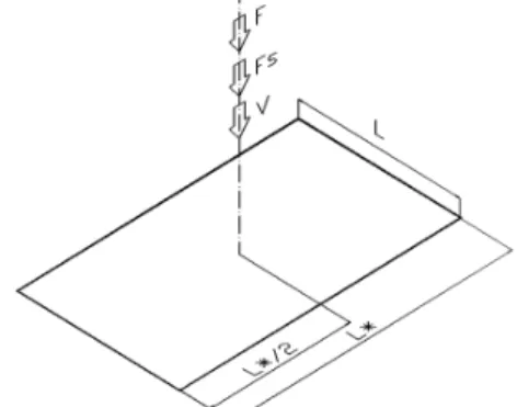 Fig. 3 Maximum pressures in the centre of planparallel  tiles at the time of shock 