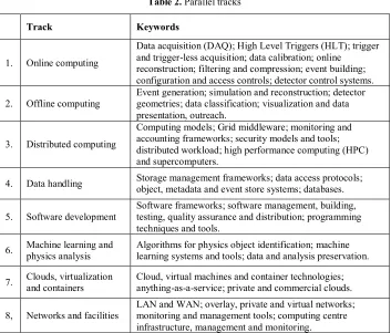 Table 2. Parallel tracks 