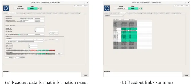 Figure 2. Example of panels from the TELL40 user interface.