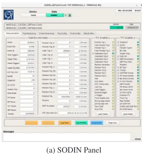 Figure 3. TFC devices user interfaces.
