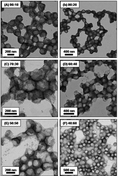 Figure 5.  