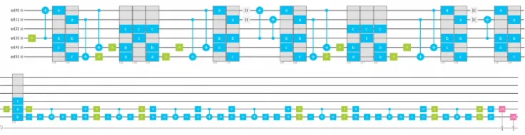 Figure 6 shows an example of the end-to-end 2-bit quantum circuits produced by our2prototype.