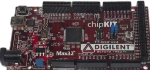 Fig. 8 Development board - chipKIT Max32  