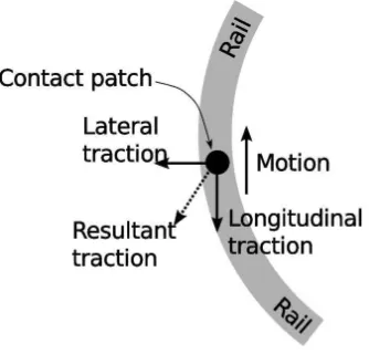 Figure 9. 