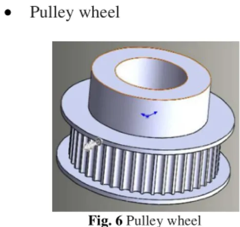 Fig. 8 Spindle for the fourth joint