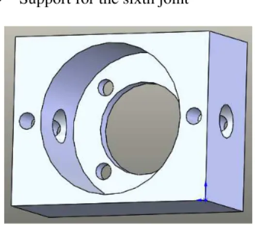 Fig. 10 Support for the sixth joint