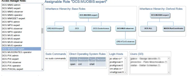 Figure 1. First version of interactive Policy Browser based on GWT.