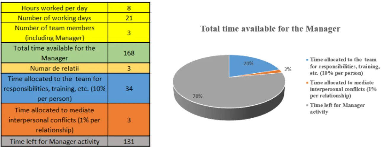 Fig. 4.3 The third simulation 