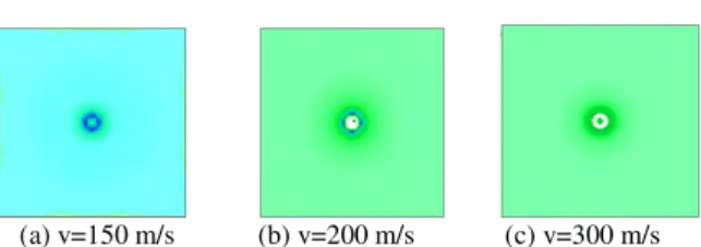 Fig. 9: Simulation results of impact of the abrasive  particles on Al 2024-T3 at different impact velocities 