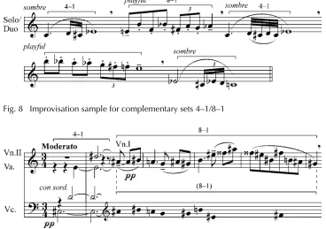 Fig. 9B´ela Bart´ok, String Quartet No. 3: Prima parte (bars 1–6; annotated short score)