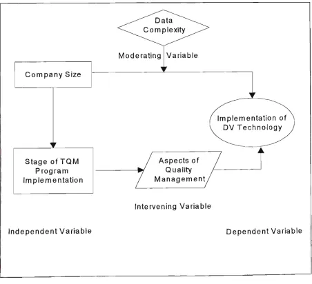 Figure 3.2.4 
