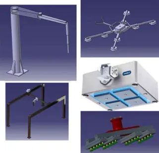 Fig. 2. Concept development phase 