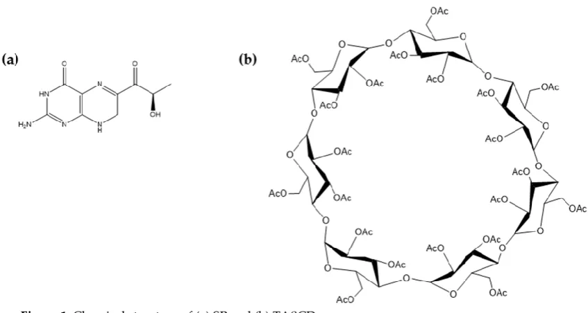 Figure 1. Chemical structure of (a) SP and (b) TAβCD. 
