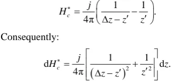 Figure 2. Oscillation of the rod in an external SMF. 