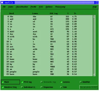 Figure 4.12 Xmatrix screenshot of the concordance window 
