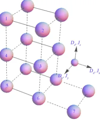 Figure 1. Our suggested quantum network.     