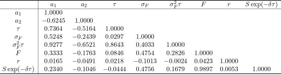 Table 2