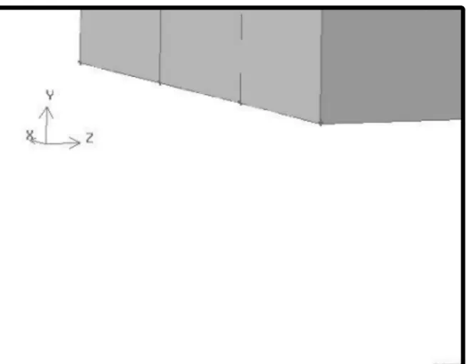 Figure 6 Illustration of the refined area, the Windvent geometry and surrounding volume.