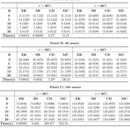 Table 3