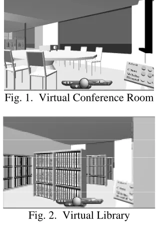 Fig. 2.  Virtual Library 