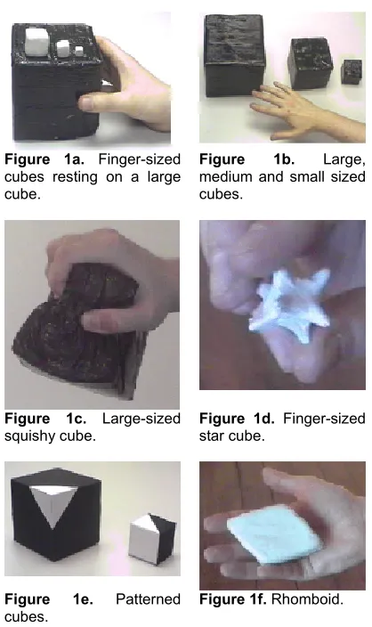 Figure 1a.  Finger-sized 
