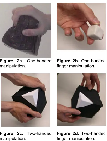 Figure 2a.  One-handed 