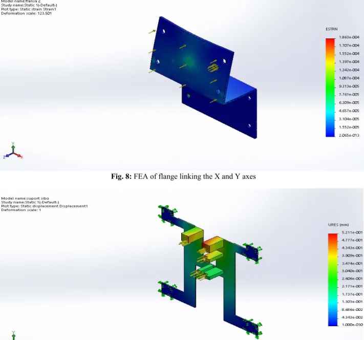 Fig. 9: Support board 