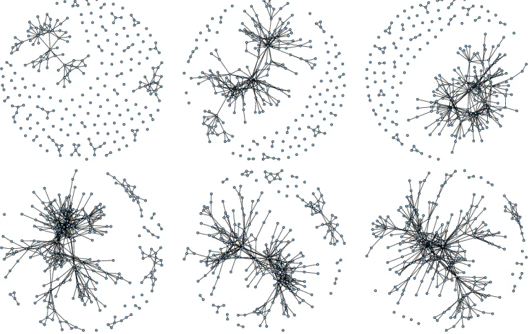 Figure 4: Example simulations with β= 1 and γ = 0.05. From left to right, α = 0.2, 0.5, 0.9.