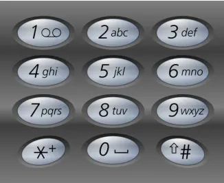 Figure 1: A standard mobile phone keypad  