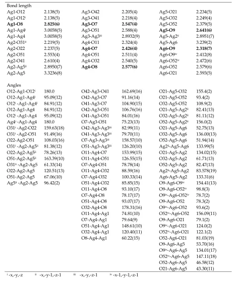 Table 1. Selected bonds lengths [Å] and angles [º] for [Ag5(O2CC2F5)5(H2O)3] (for the clarity the Ag-Ow distances have been highlighted)