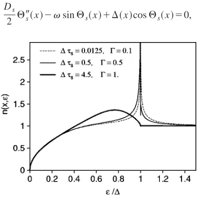 FIG. 6. The mean LDOS in a normal-metal wire in the vicinity of an NSrepresents the result of the Usadel equation, Eqs.Eq.�� interface of ﬁnite transparency