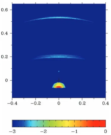Figure 5. Synthetic synchrotron map of the Crab nebula at 100 MeV. Theimage shows log10Iν in arbitrary units.