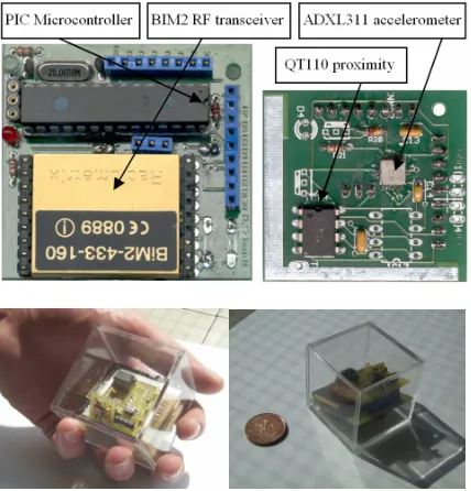 Figure 1. The communications board (top left), the sensor board (top right), and the hardware in a transparent case (bottom)