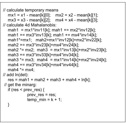 Table 1. Source code for finding the most likely side up. 