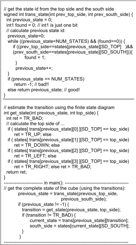 Table 3. Source code for finding the current state and the last transition, using 2 look-up tables (states, trans)
