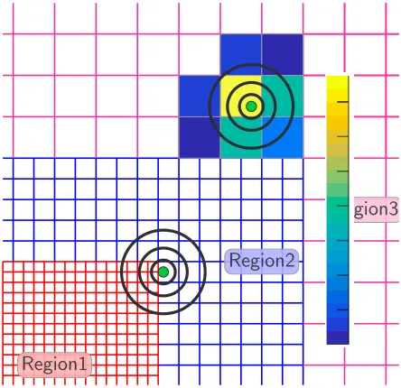 Figure 5. Parameterisation speciﬁc for each data taking period and detector conditions Schematic view of the three calorimeter regions of the LHCb detector and the di2 / 8ﬀerentgranularities.
