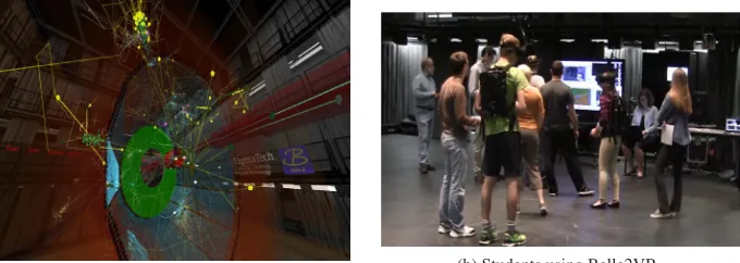 Figure 3: Impressions of the Belle2VR application. Shown are a screenshot of the applicationand a picture taken during testing with students and developers [6].