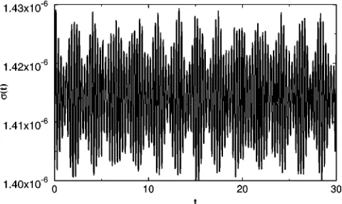 FIG. 10. Zero mode evolution for �parameter set(t) with ﬂuctuations for �3.10�.