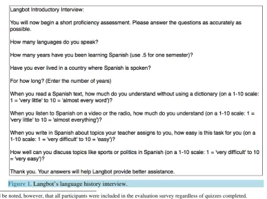 Figure 1. Langbot’s language history interview.                                             