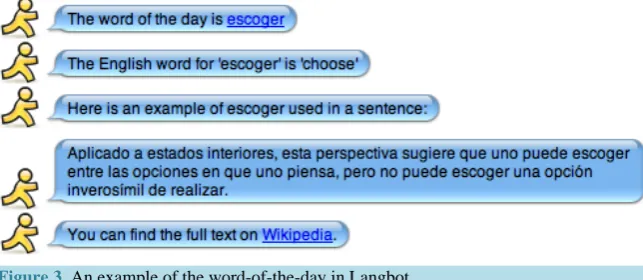 Figure 3. An example of the word-of-the-day in Langbot.                           