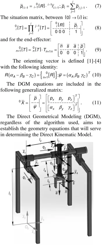 Fig. 2. The kinematic scheme of 3TR Robot  