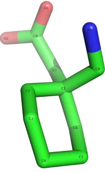 Figure 1. Crystal structure of GBP (supplementary ﬁleThis ﬁgure is prepared using PyMol [ gaba.pdb, Table 1) [32]