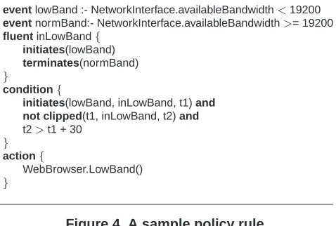 Figure 4. A sample policy rule