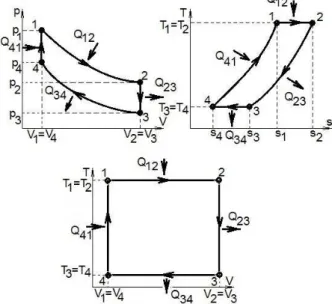 Fig. 1. Stirling engine, type gamma, longitudinal section. 