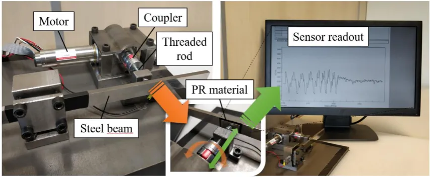 Figure 8- Fabricated test bench using CNT/PVDF as sensor material and obtained measurements