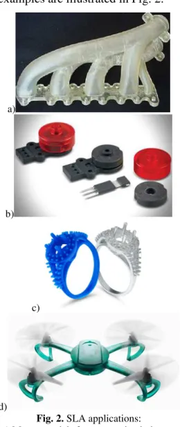 Fig. 2.  SLA applications:  