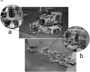 Figure 0.4 Photographs of whisking actuation technology used for a)Whiskerbot, shape memory wire (protraction) and springs (passiveretraction), and b) SCRATCHbot, motor and gearbox driving eachcolumn