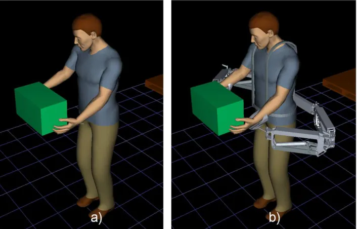 Fig. 1. Digital model of a workplace without and with an integrated commercial integrated exoskeleton 