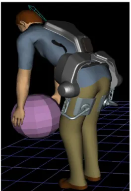 Fig. 4. Picking up a 10 kg object (© Fraunhofer IAO). 