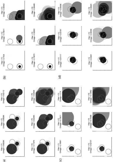 Figure 3: Examples of true (outlined) and detected (solid) clusters in four randomly selected data sets of batch CSRx3TC, using ﬁlter options F1 toF6